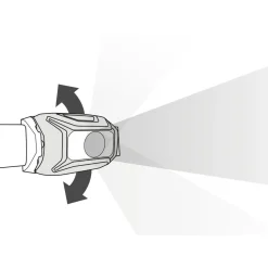 Tikkina 300 Headlamp