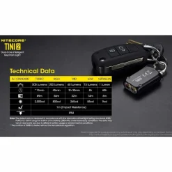 TINI2 USB-C Rechargeable Keychain Light