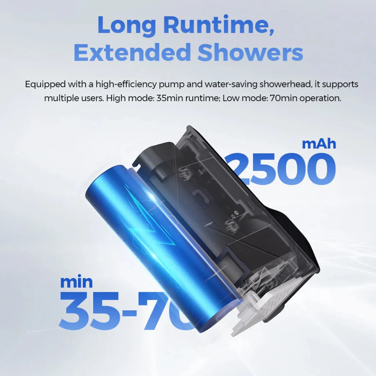 Tiny Shower