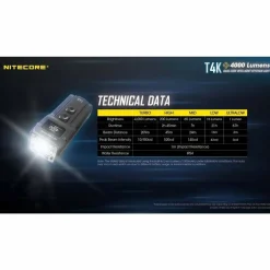 T4K Rechargeable Light