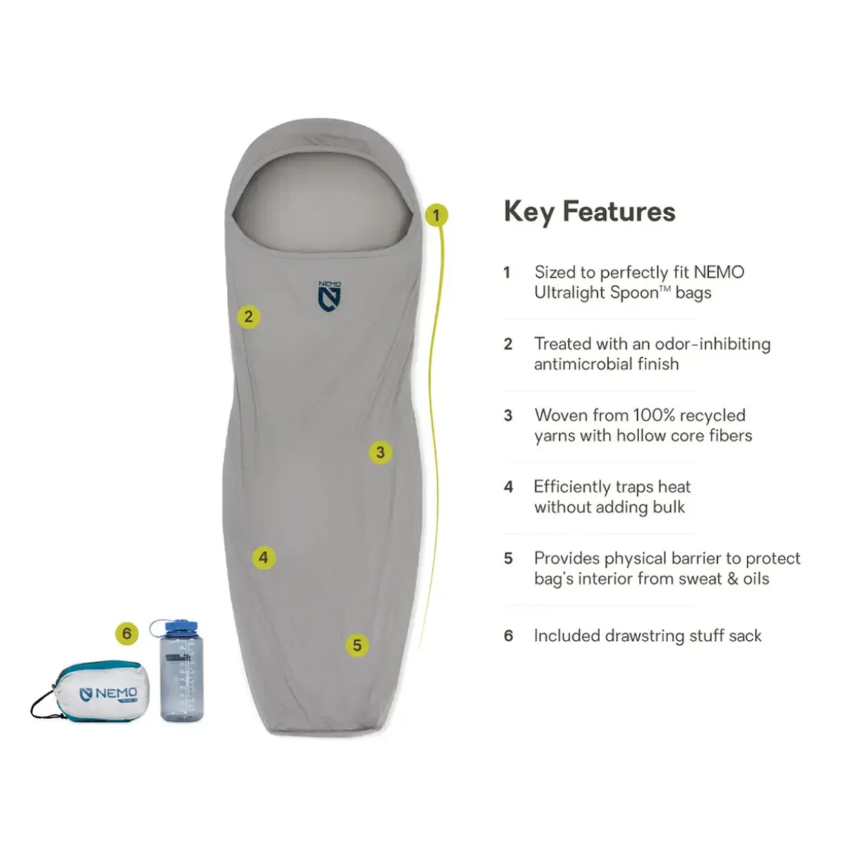 Tracer Blaze Sleeping Bag Liner