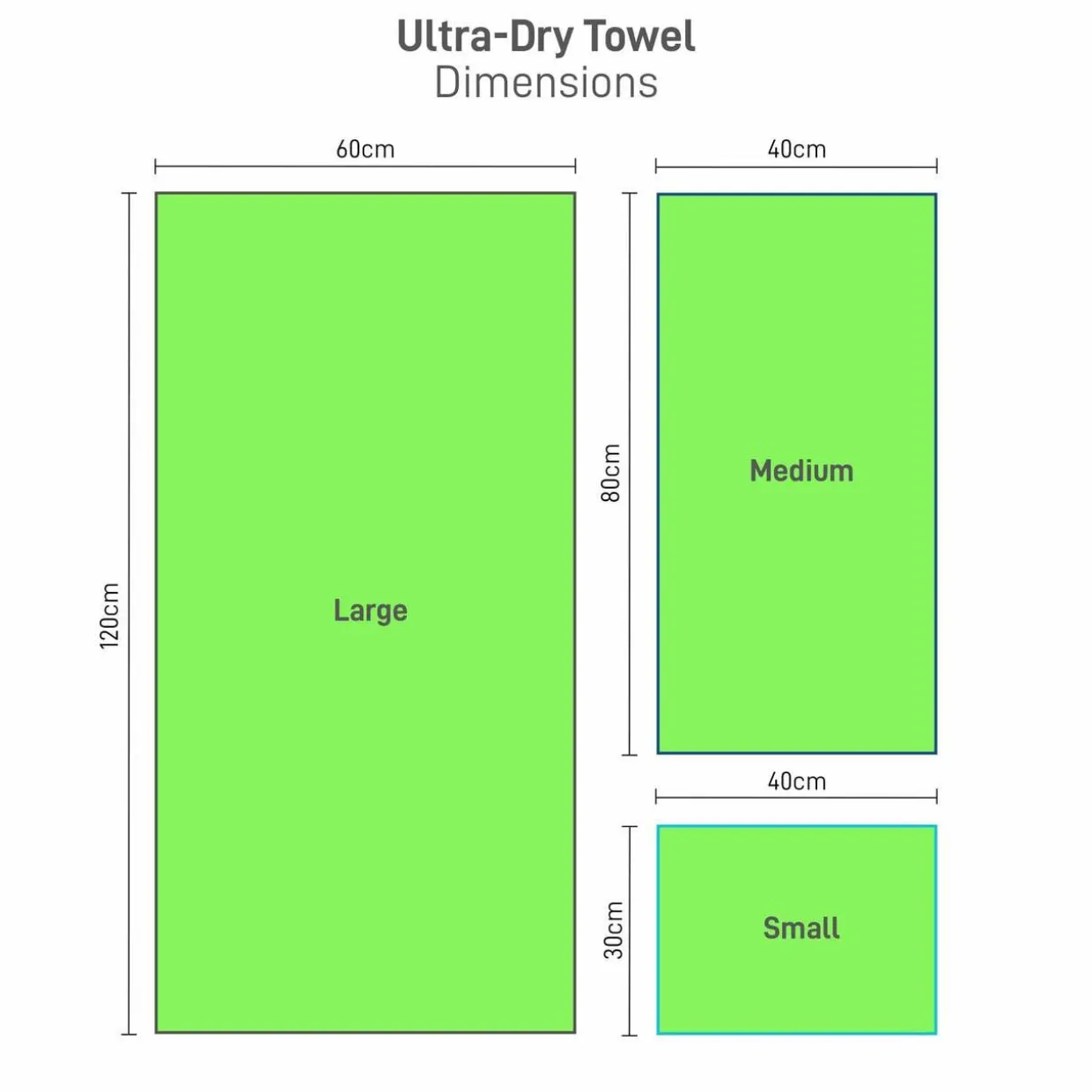 Ultra-Dry Towel