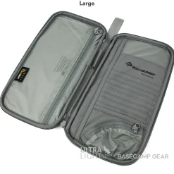 Ultra-Sil Travel Wallet RFID
