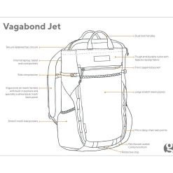 Vagabond Jet Rucksack