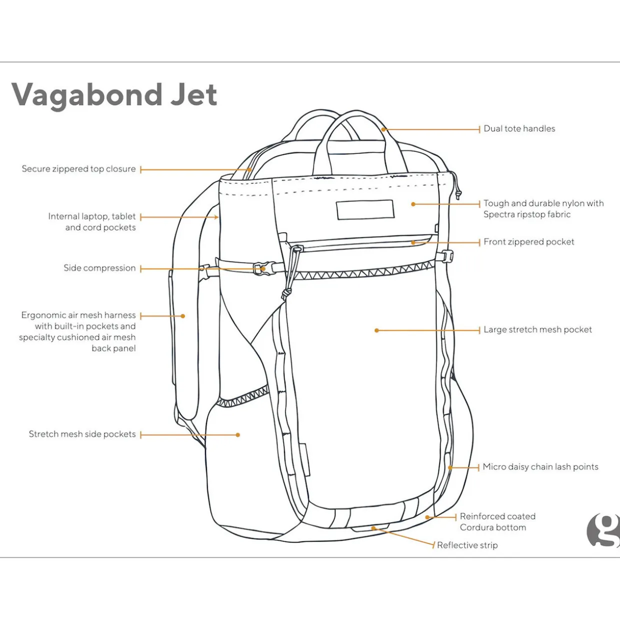 Vagabond Jet Rucksack