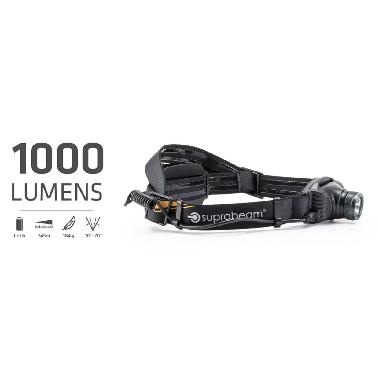 V3pro 1000 Rechargeable Headlamp
