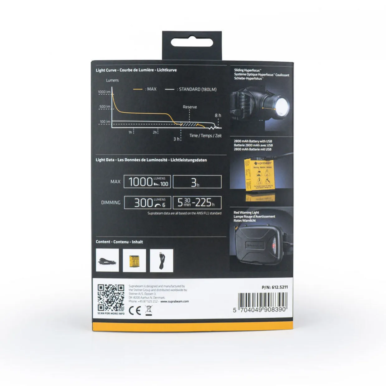 V3pro 1000 Rechargeable Headlamp