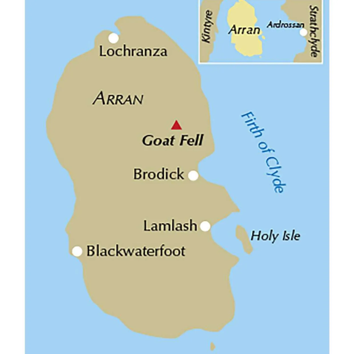 Walking on Arran