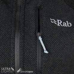 Womens Capacitor Hoody