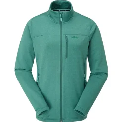 Womens Graviton Jacket