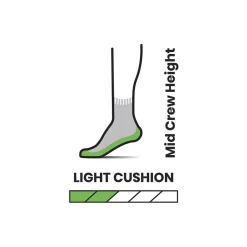 Womens Hike Targeted Cushion Mid Crew Socks