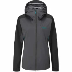 Womens Kinetic Alpine 2.0 Jacket