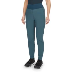 Womens Momentum Pants