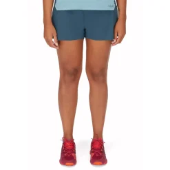 Womens Momentum Shorts