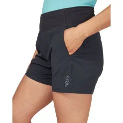 Womens Momentum Shorts