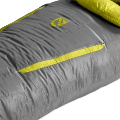 Womens Riff 15F Down Sleeping Bag