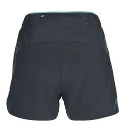 Womens Talus Active Shorts