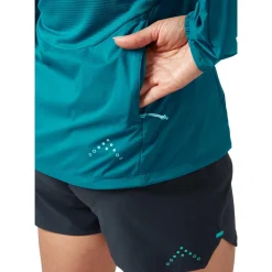 Womens Windveil Jacket - Past Season