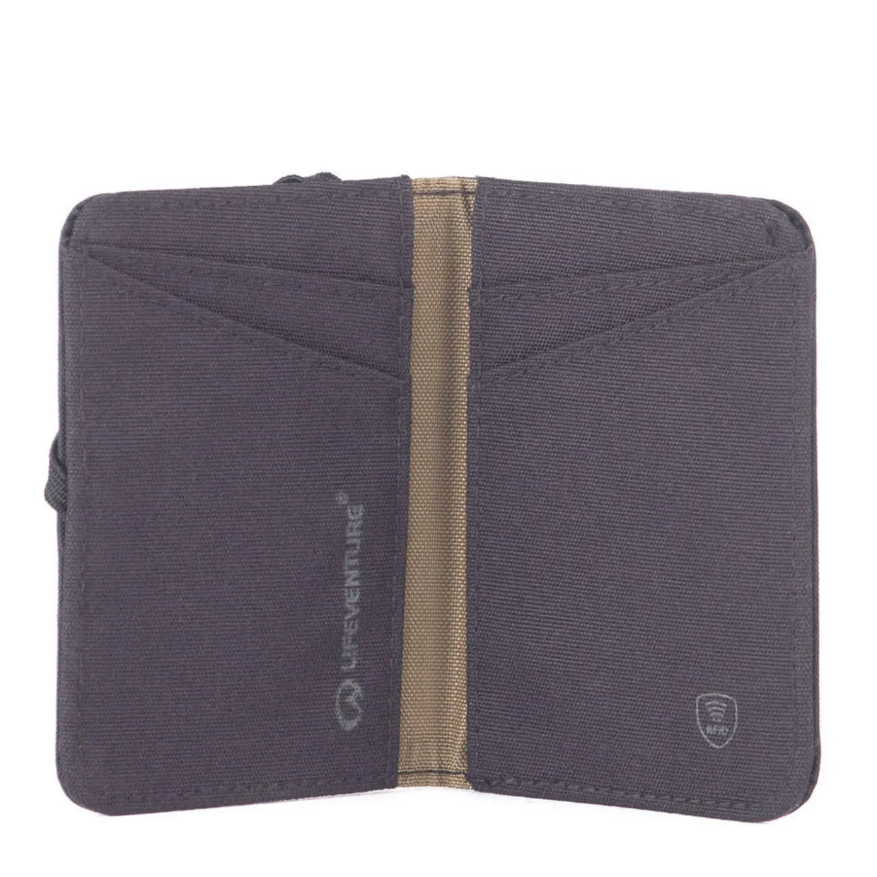 X-Pac Card Wallet