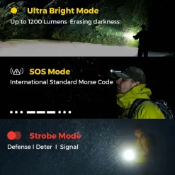 Zero Flashlight 1200