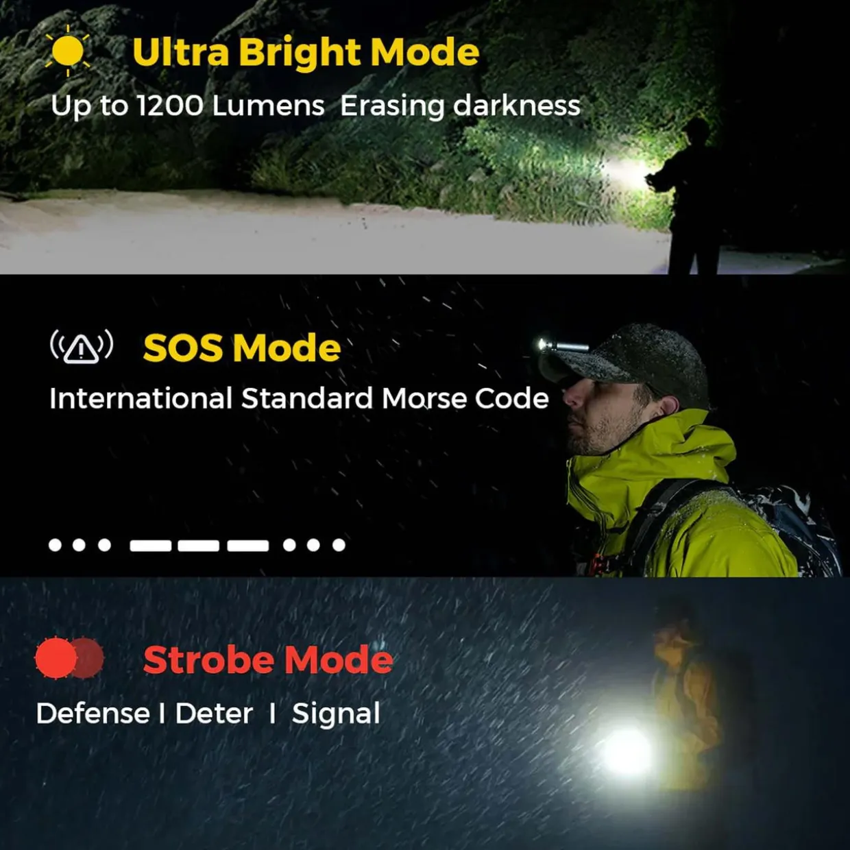 Zero Flashlight 1200