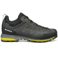 Zodiac GTX